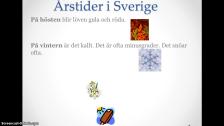 Årstider i Sverige