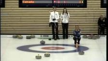 WJCC 2010 WOMEN FINAL
